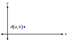 magoosh_002.png