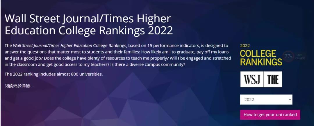 2022年《华尔街日报》/《泰晤士高等教育》美国大学排名出炉